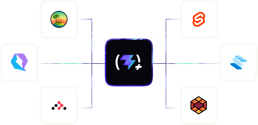 Meta frameworks